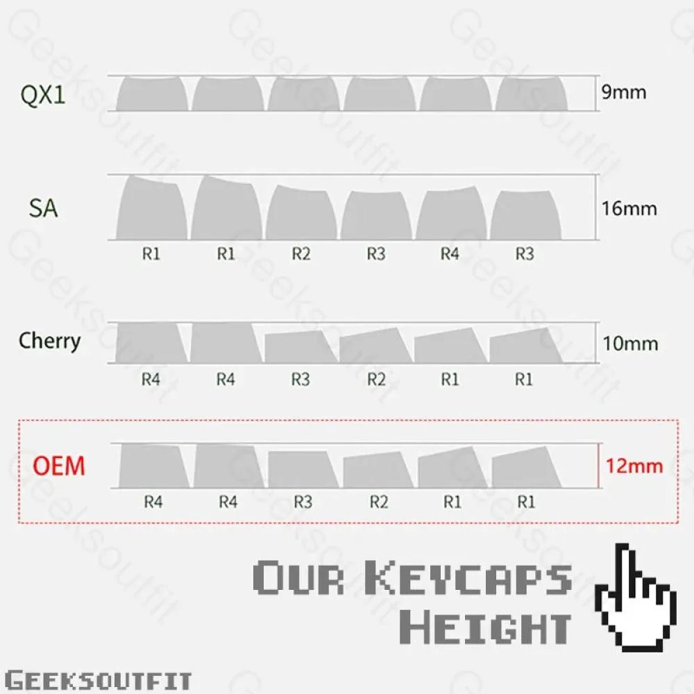 12mm Height PBT OEM MX Switch Sunset Keycaps Set [12 pcs]