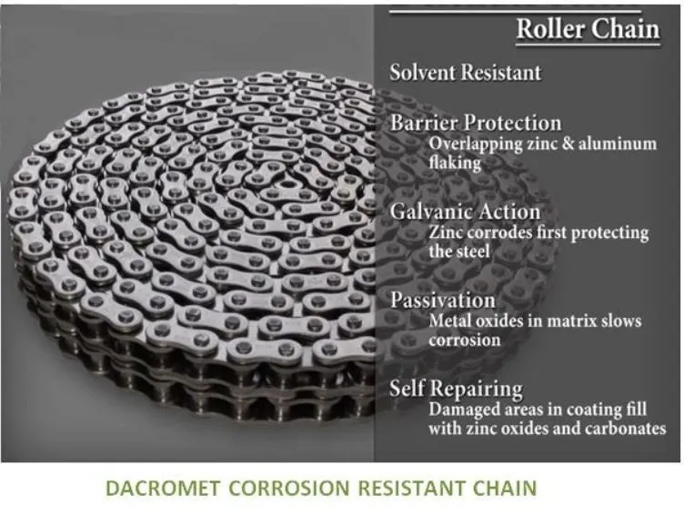 #40-2R Duplex Dacromet Corrosion Resistant Roller Chain - 10FT Rolls